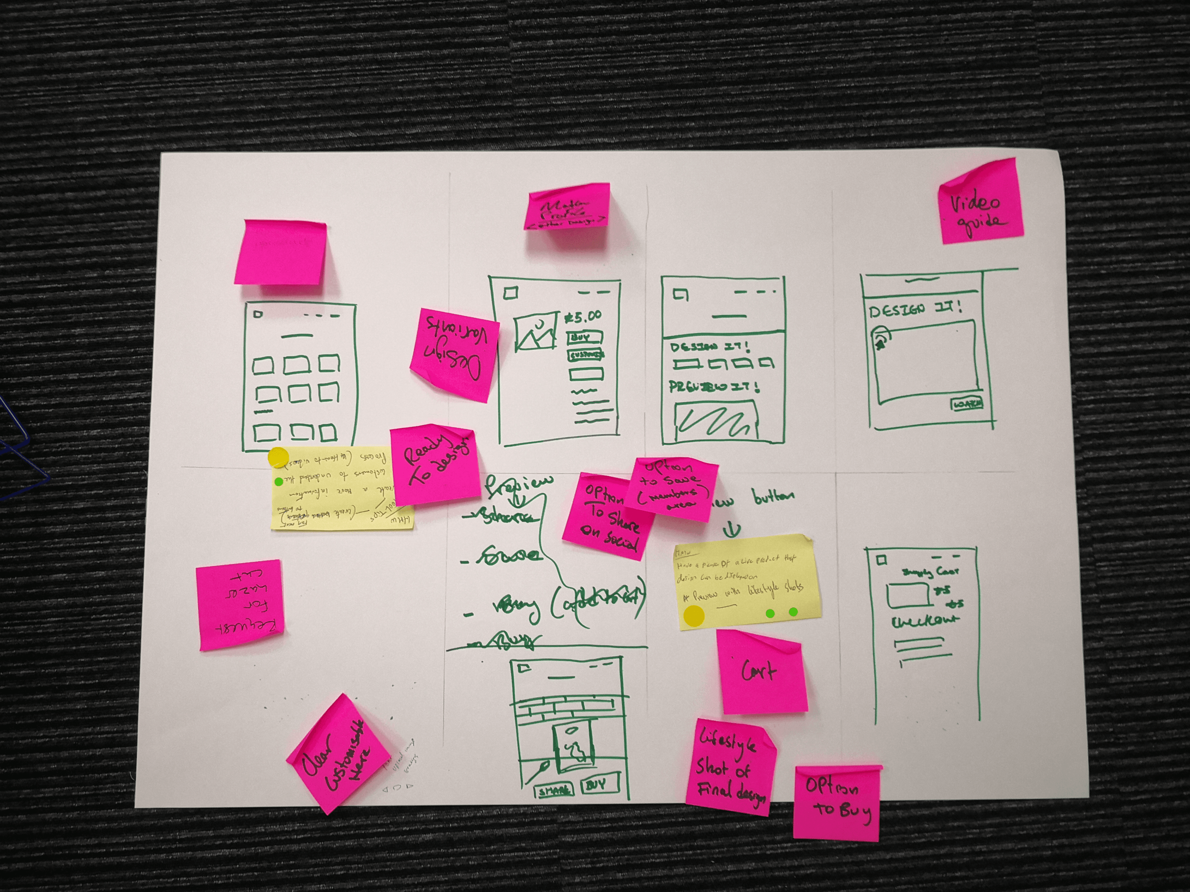 UI of move item on roadmap!