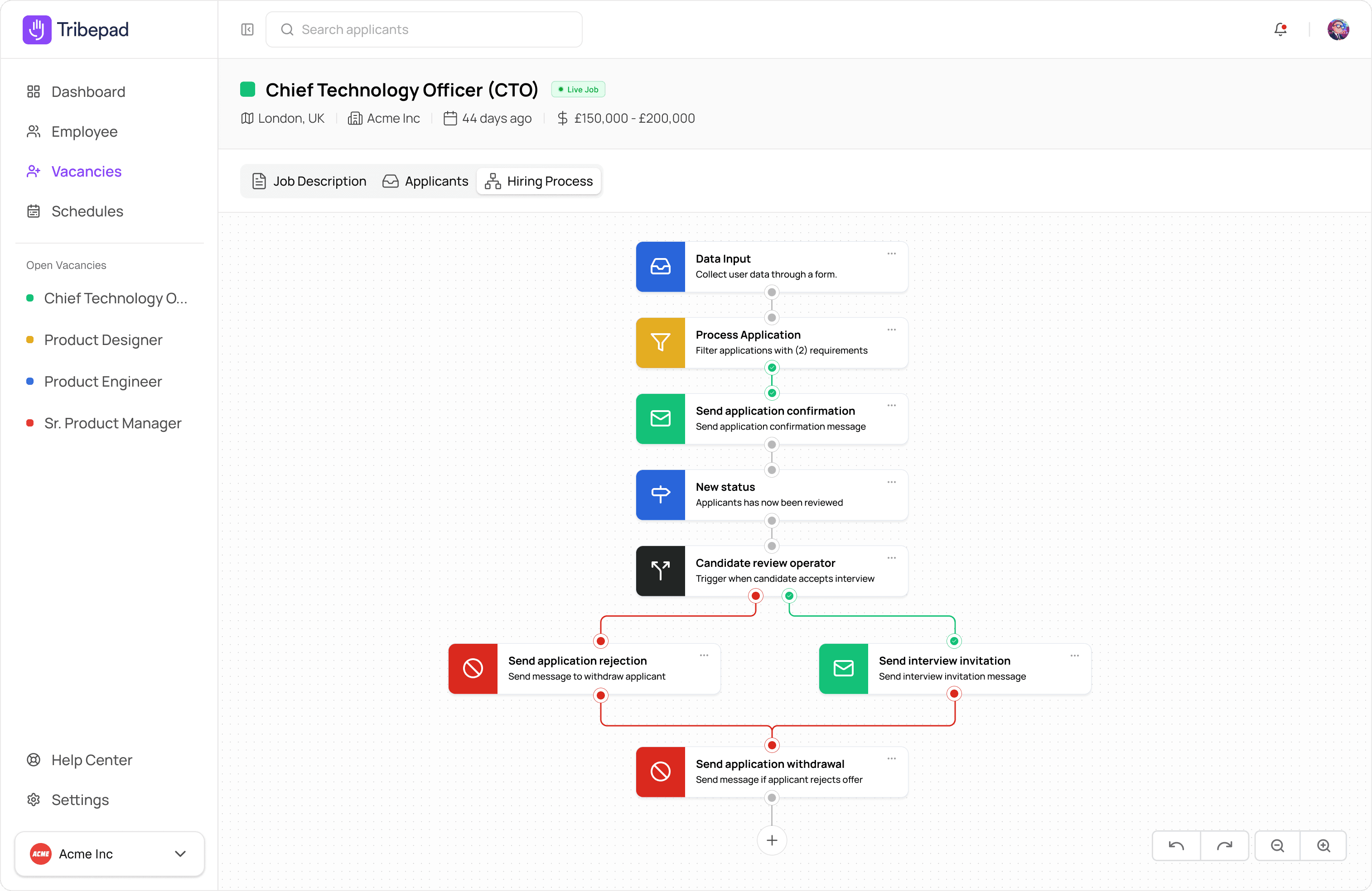 Applicant tracking system process screen preview