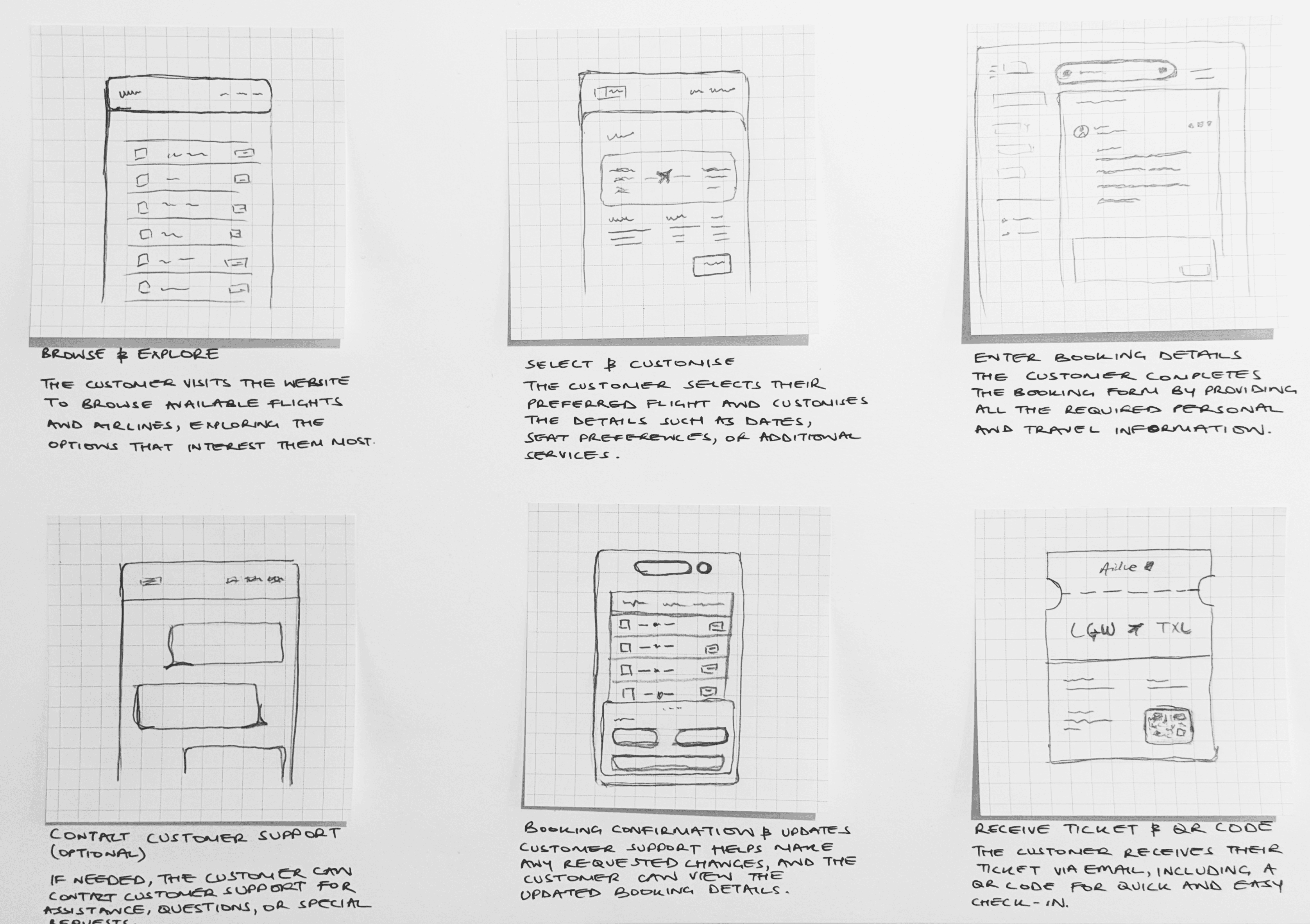 Early sketch exploring the enquiry dashboard layout